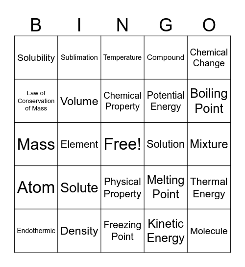 Physical Science Vocab Bingo Card