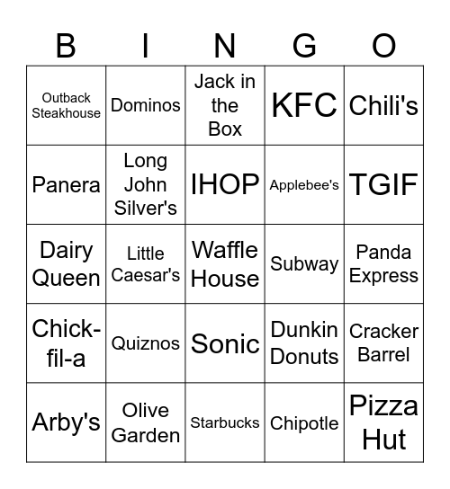 Restaurants Bingo Card