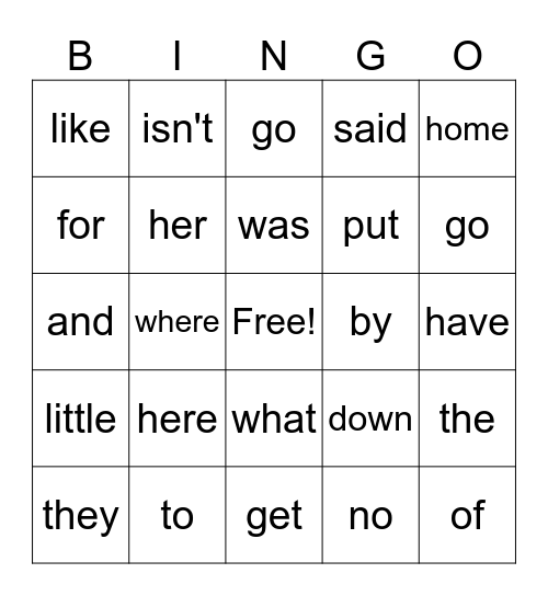 Unit 2 BINGO Card