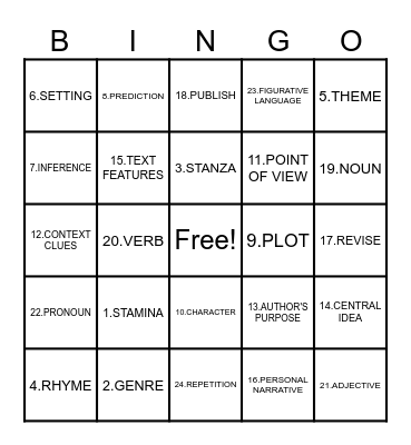Kaleb's 2nd Grade Bingo Card