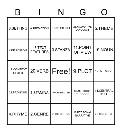 Kaleb's 2nd Grade Bingo Card
