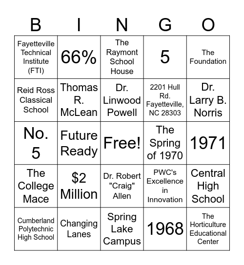 FTCC STAFF COUNCIL #2 Bingo Card