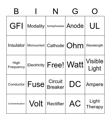 Electricity and Electrical Safety Bingo Card
