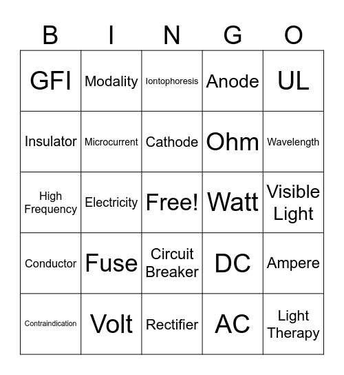 Electricity and Electrical Safety Bingo Card
