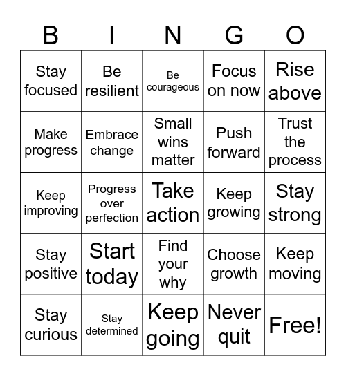 Motivation and Change Bingo Card