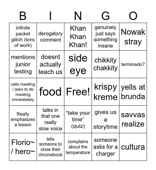 Konopka Bingo Card