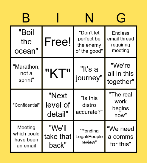 GF Mod W2 Go-Live Bingo Card