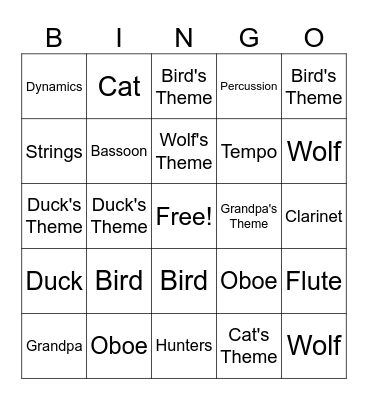 PETER Bingo Card