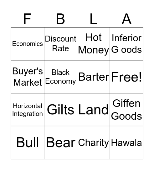 Economics Bingo  Bingo Card