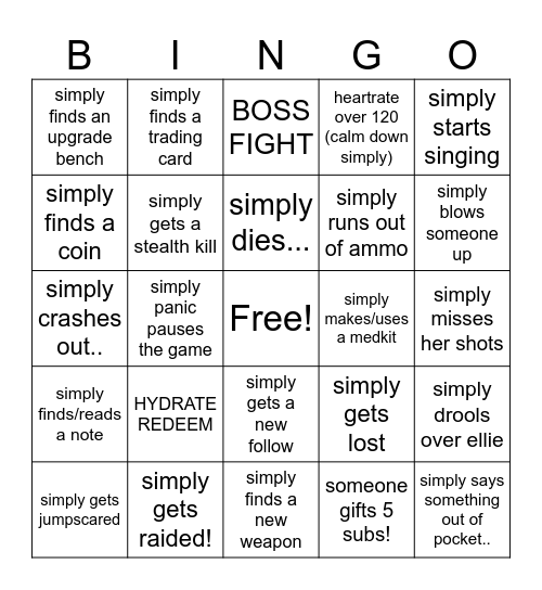 The Last of Us Part ll Bingo Card