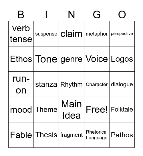 ELA Finals BINGO Card