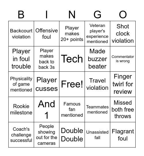 Mystics vs Wings Bingo Card