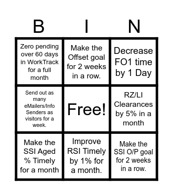 A7-Mission Milestone Bingo Card