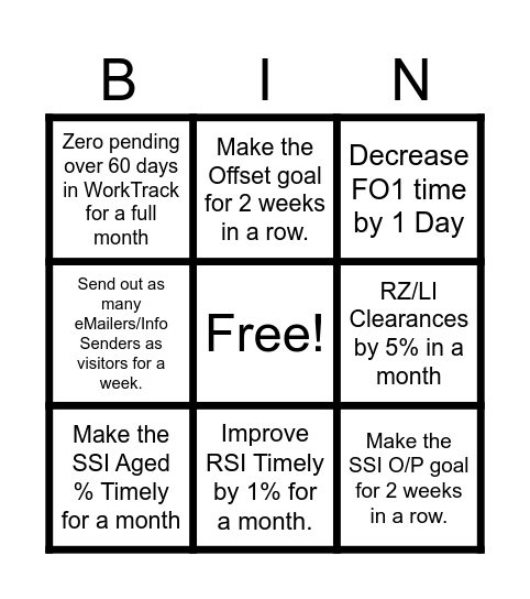 A7-Mission Milestone Bingo Card