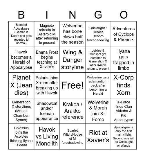 X-men 97 S2 Predictions Bingo Card