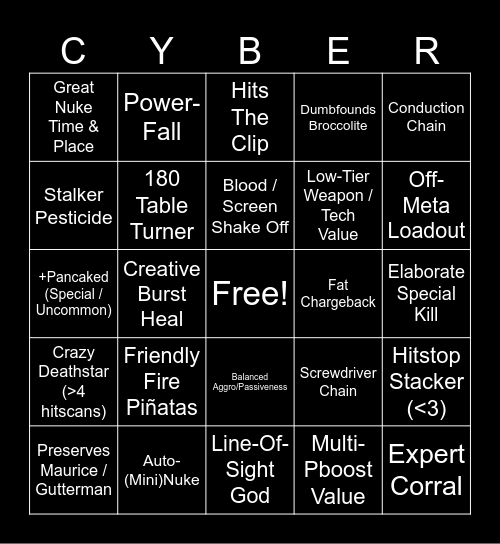 Cybergrind Win Bingo Card