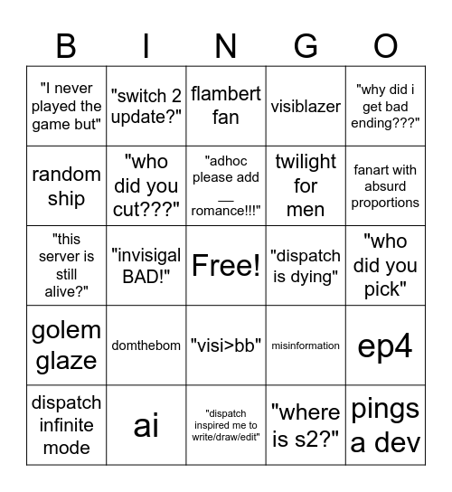 Adhoc Bingo Card