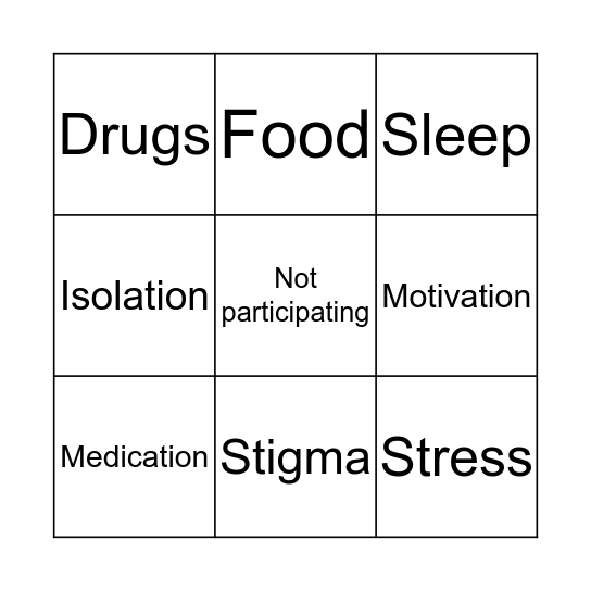 Barriers to recovery  Bingo Card