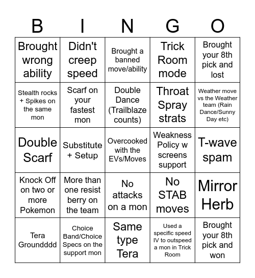 Draft League Prep Bingo Card