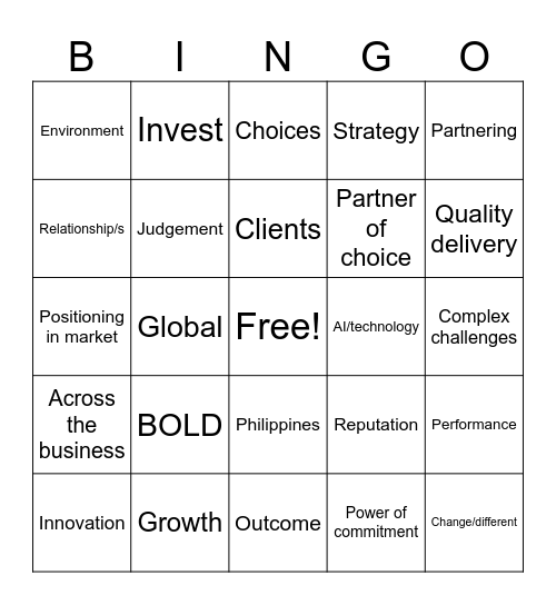 GHD Townhall BINGO Card