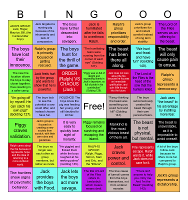 LORD OF THE FLIES  BINGO! Bingo Card