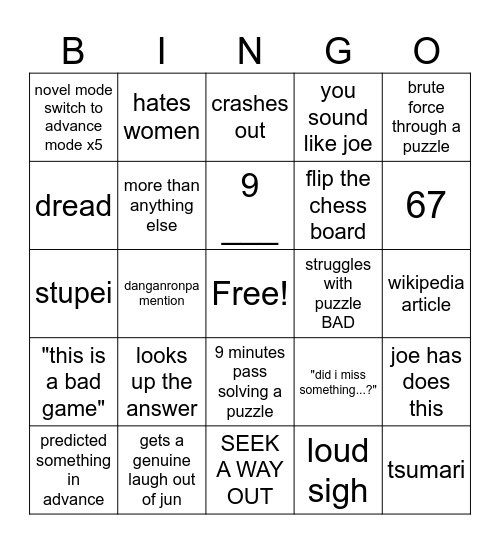 jun zero escape Bingo Card
