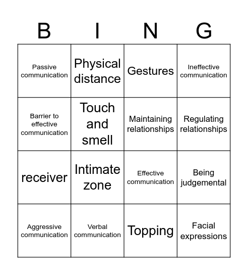 Yr 11 General Psychology Communication Bingo Card