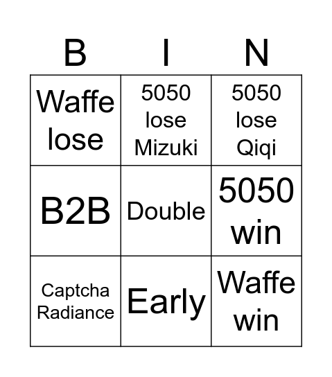 Genshin Pulls Bingo Card