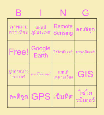 เครื่องมือทางภูมิศาสตร์ Bingo Card