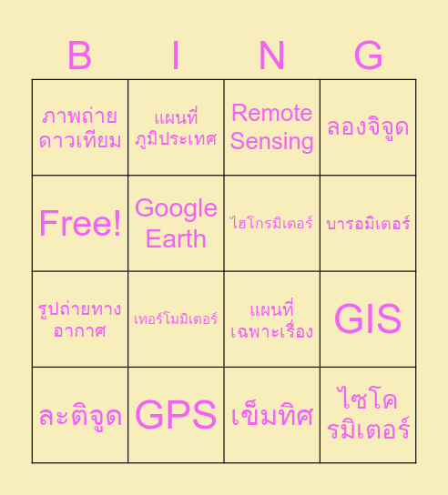 เครื่องมือทางภูมิศาสตร์ Bingo Card