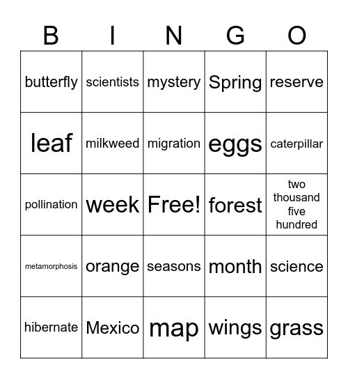 Monarchs Bingo Card