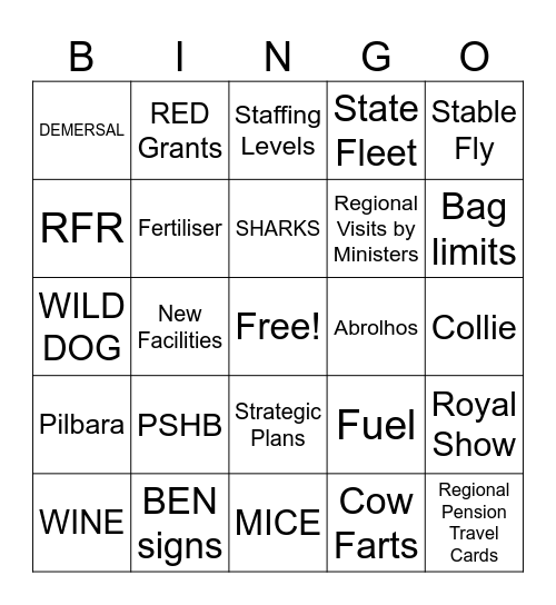 Estimates 2026-2027 Bingo Card