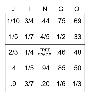 JACOB'S FRACTION AND DECIMAL CONVERSION GAME Bingo Card