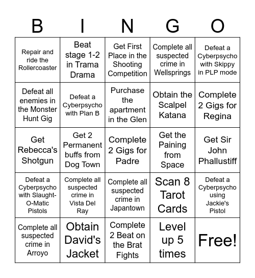 CYBERPUNK BINGO Card