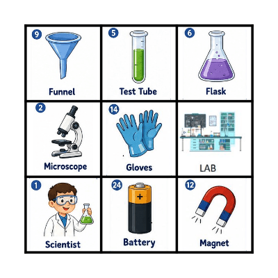 Science Primary Bingo Card
