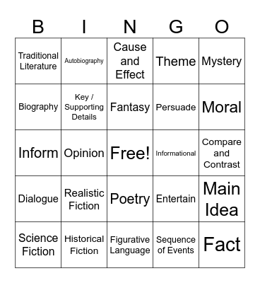 Reading Review Bingo Card
