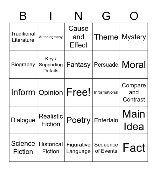 Reading Review Bingo Card