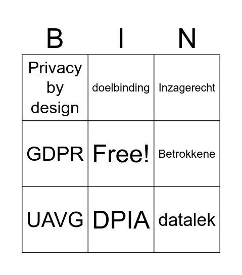Privacy Bingo Card