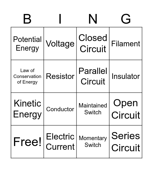 Circuits Bingo Card