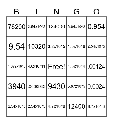 Scientific Notation Bingo Card