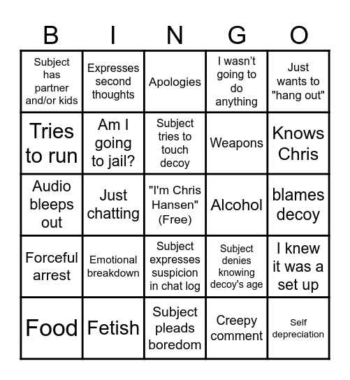 Take down with Chris Hansen Bingo Card