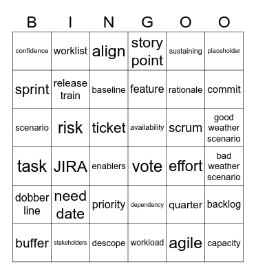 PIPE Bingo Card