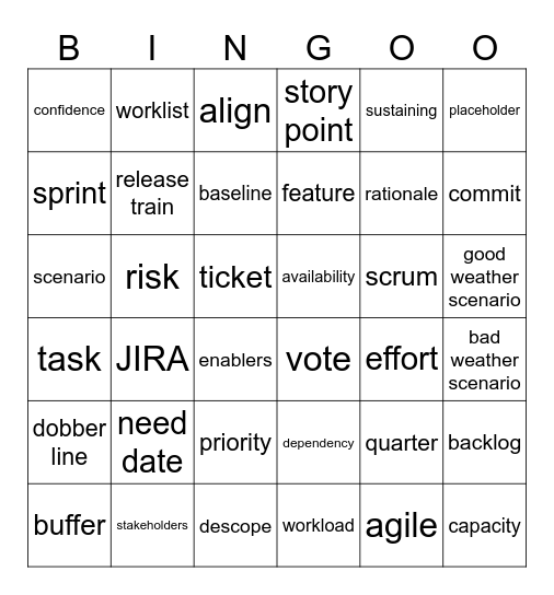 PIPE Bingo Card
