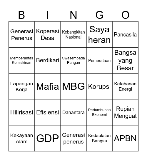 Prabowo Bingo Card