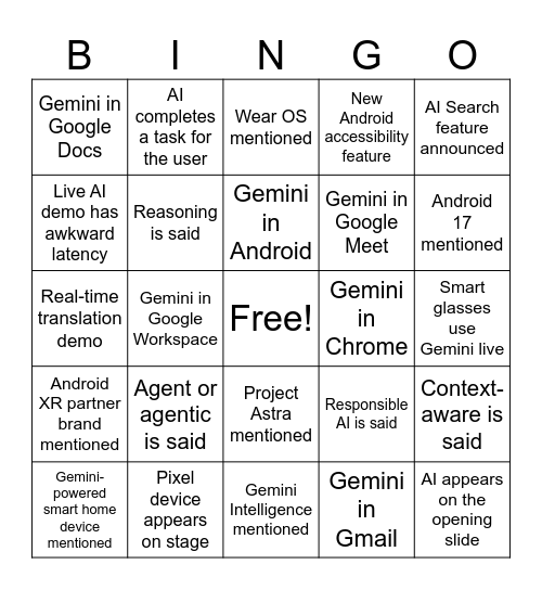 Google I/O Bingo Card