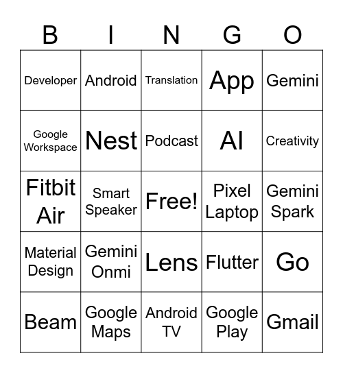 Google IO 2026 Bingo Card