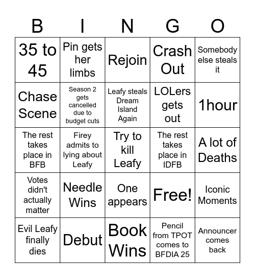 Predictions of BFDIA 25 Bingo Card
