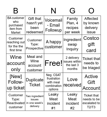 Blue Apron Bingo Card