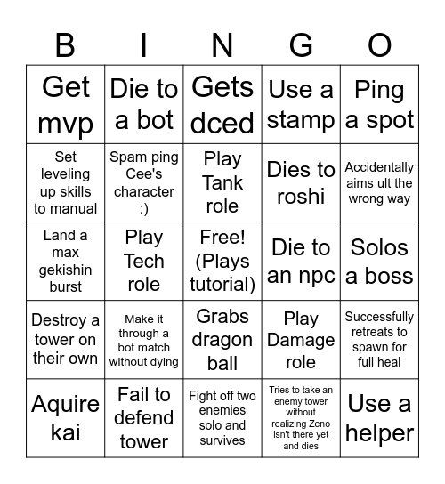 Napi training Bingo Card