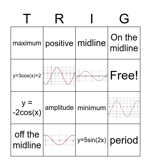 Basic Trig Graphing Review Bingo Card